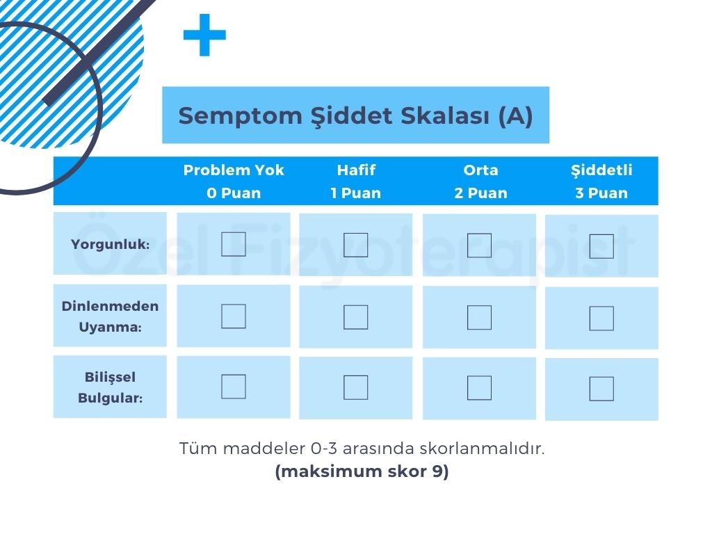fibromiyalji semptom şiddet skalası